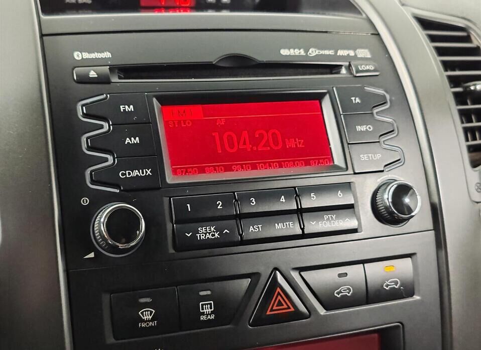 Kia Sorento 2.4 AT (175 л.с.) 4WD