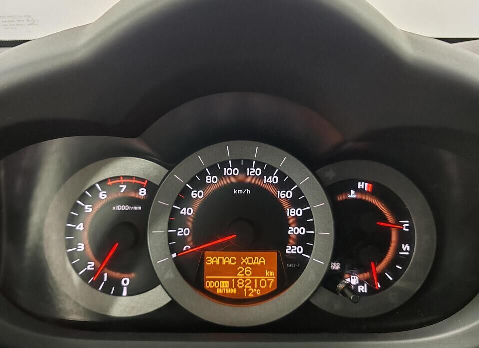 Toyota RAV4 2.0 AT (152 л.с.) 4WD
