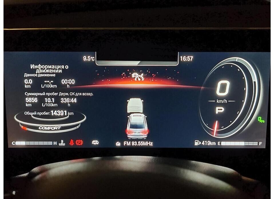 GAC Empow 1.5 AMT (170 л.с.)